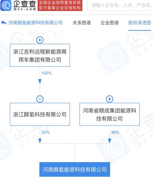 無標題